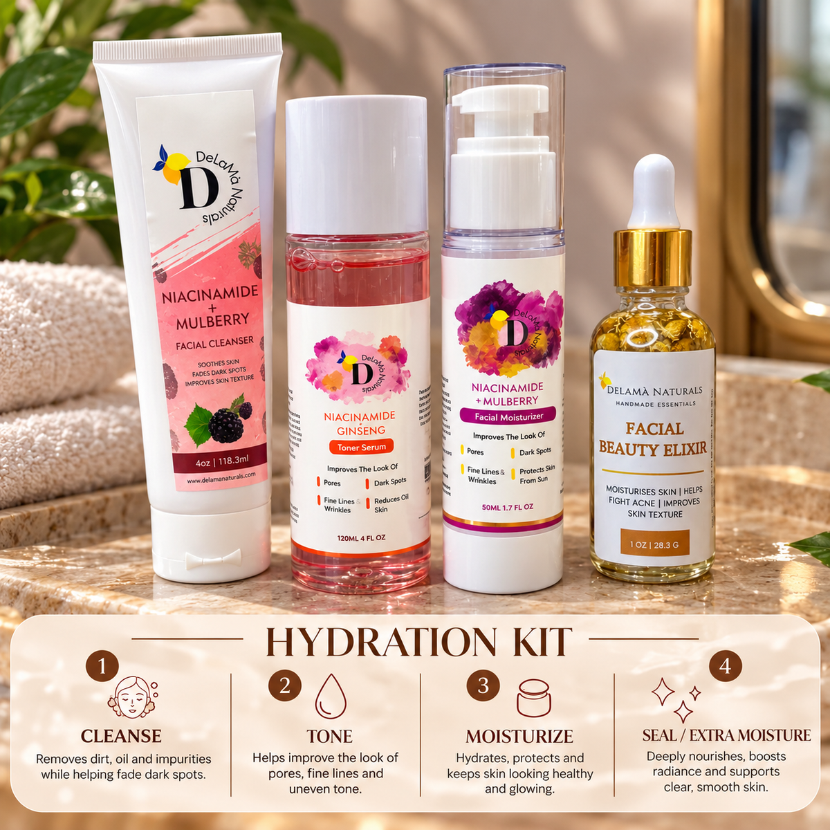 DeLaMà Hydration Kit