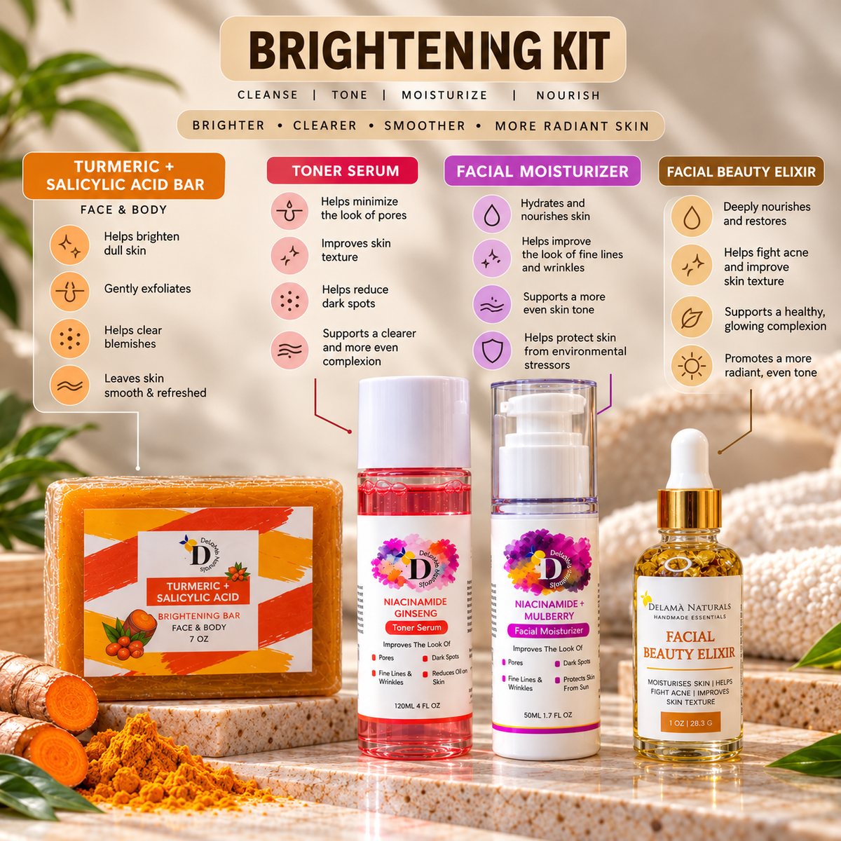 DeLaMà Brightening Kit